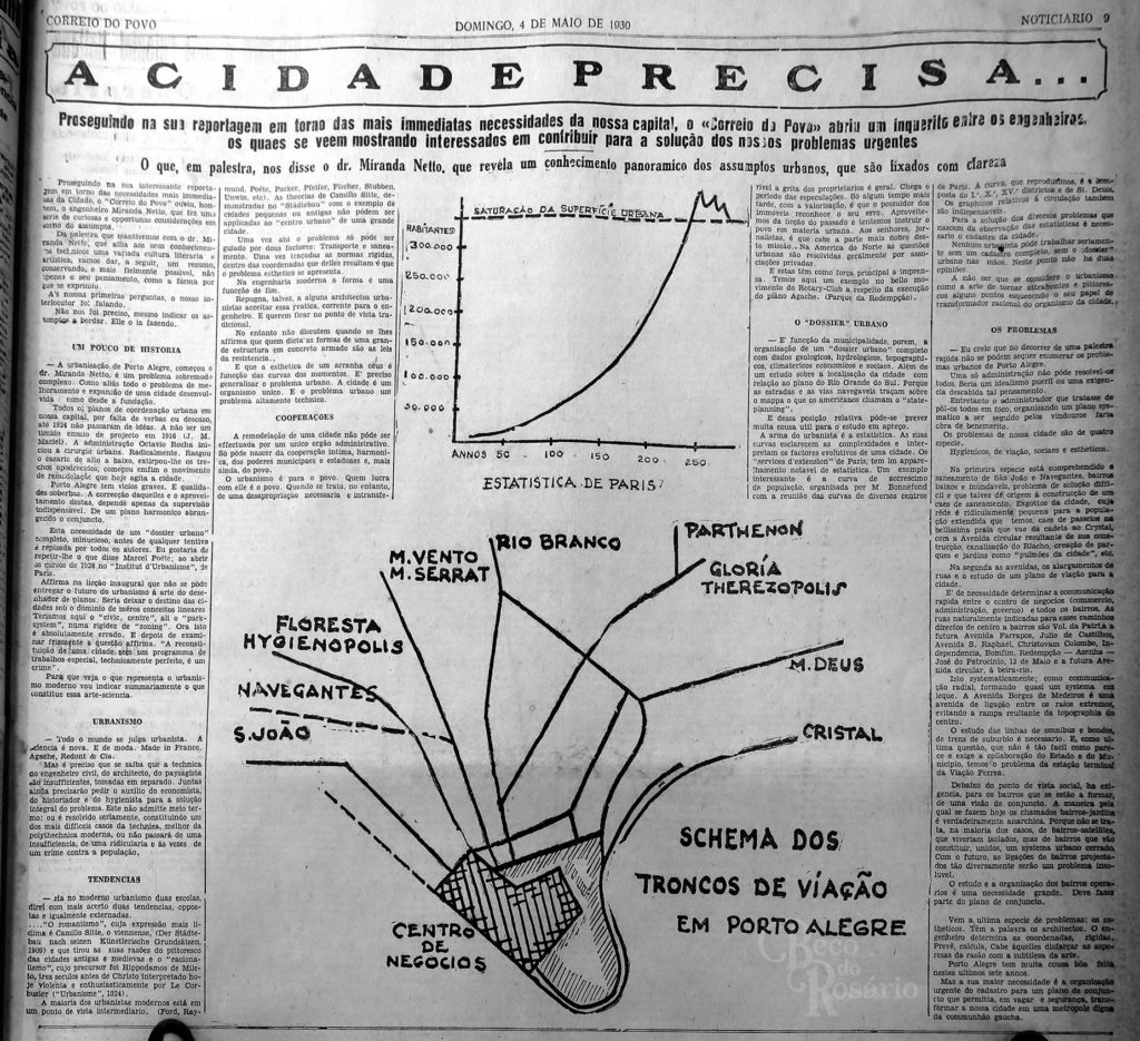 "A cidade precisa..." Correio do Povo, 04/05/1930, p. 9. Hemeroteca do AHMMV.